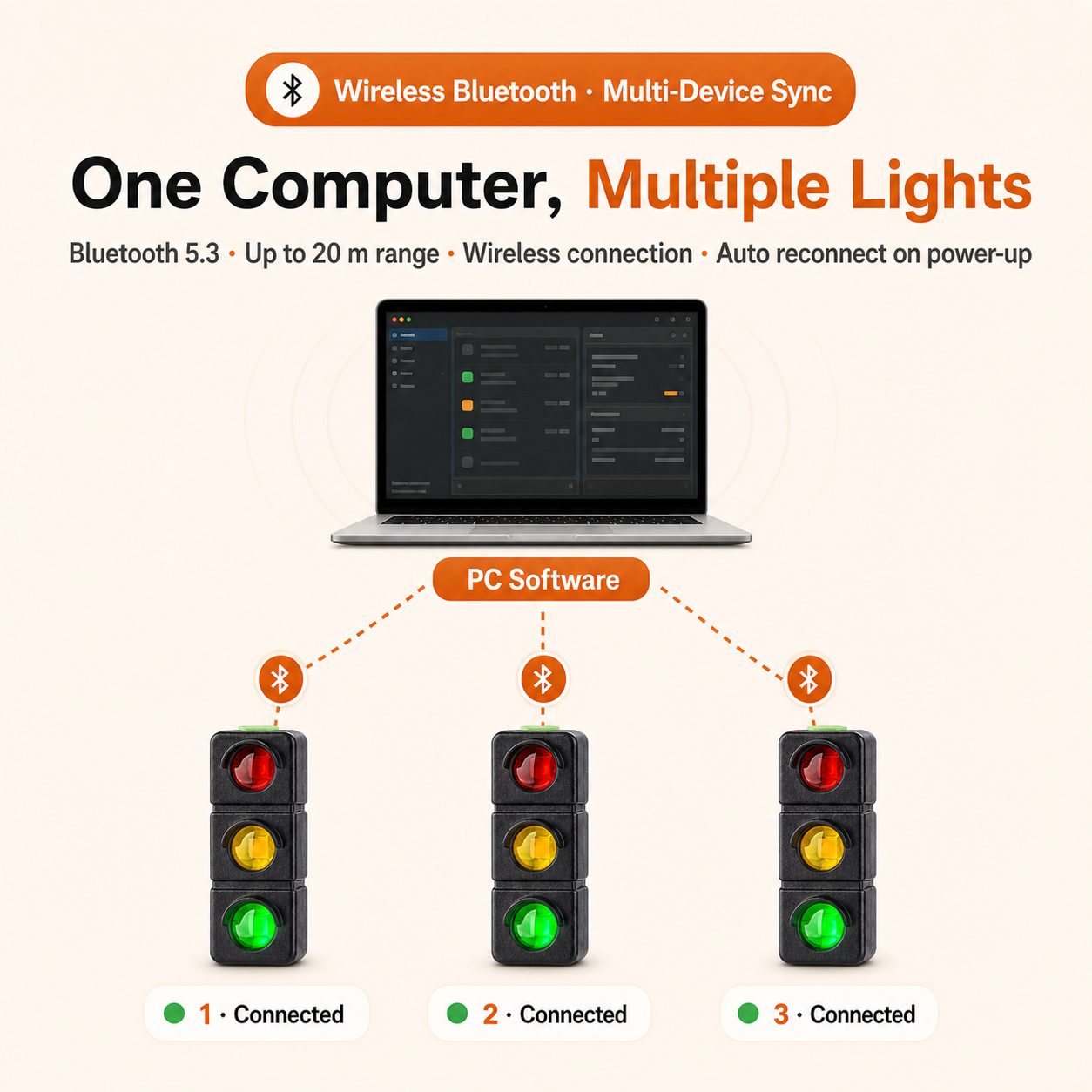 One computer connected to multiple AI Signal Light devices